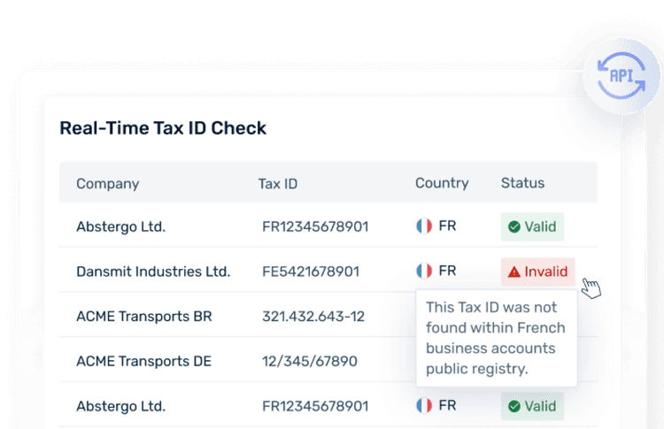 Germany VAT ID Validation