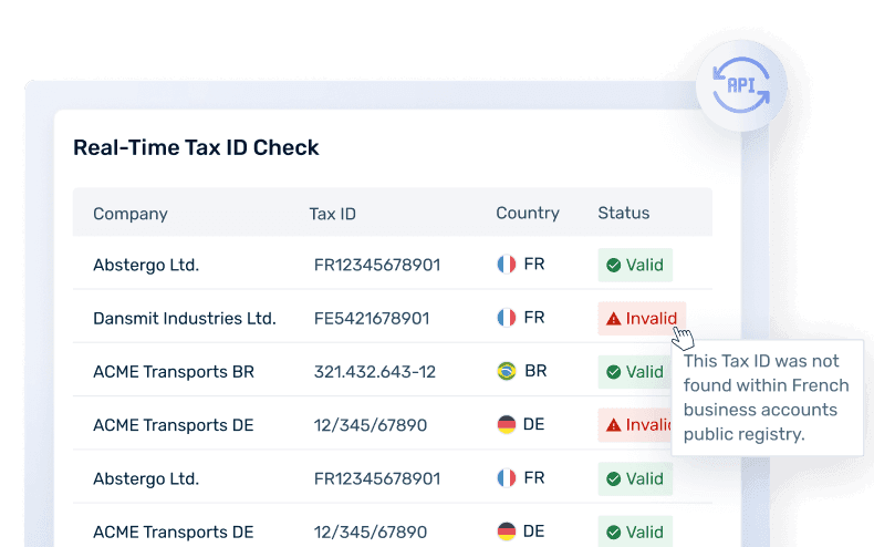 Taiwan VAT ID Validation