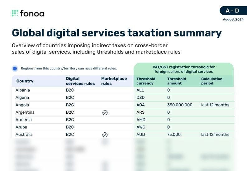 global-digital-services-taxation-summary-fonoa-demo